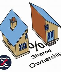 Shared Ownership Homes: Boon or Bane? 的图像结果