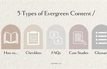 Creating Evergreen Content with a Twist 的图像结果