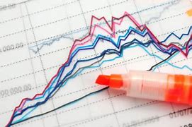 Recognize “Asset Correlation Changes” 的图像结果